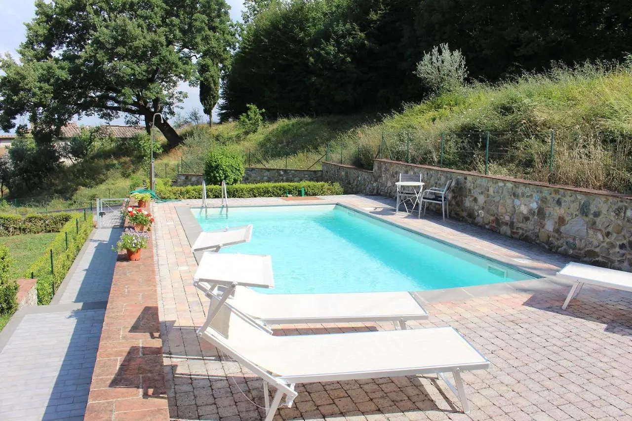 Peaceful Rural Tuscan Retreat Appartement Orciatico