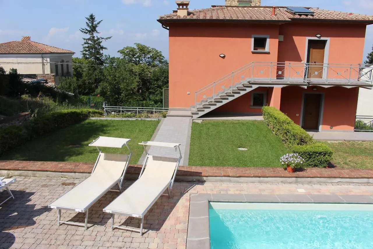 Peaceful Rural Tuscan Retreat Appartement Orciatico