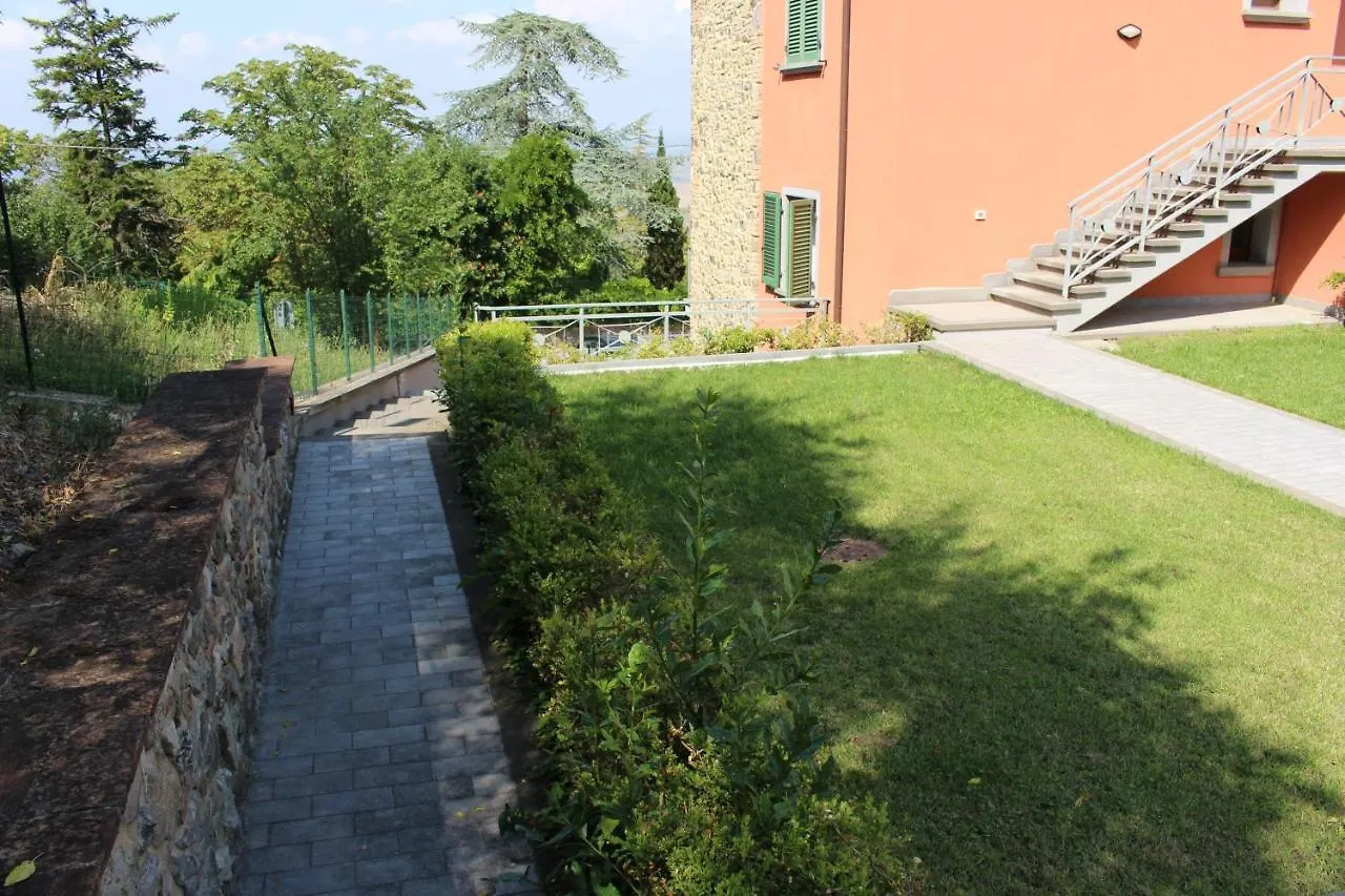 Peaceful Rural Tuscan Retreat Appartement Orciatico